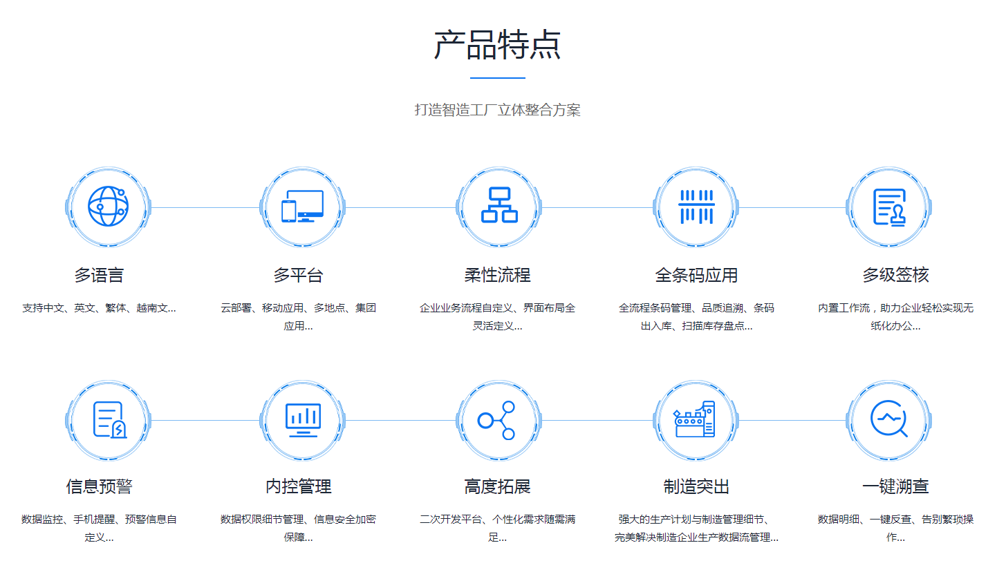  星空平台入口_星空(中国)
需要多少钱？