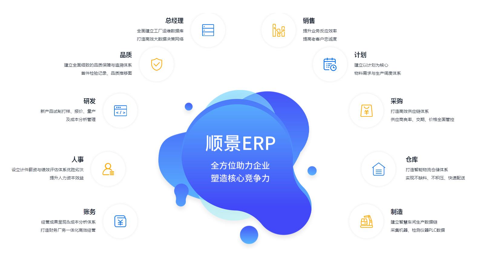 星空平台入口_星空(中国)
上线后如何维持稳定运作?