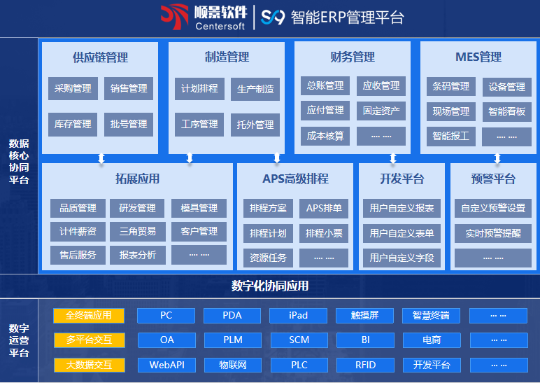 顺景S9 星空平台入口_星空(中国)
